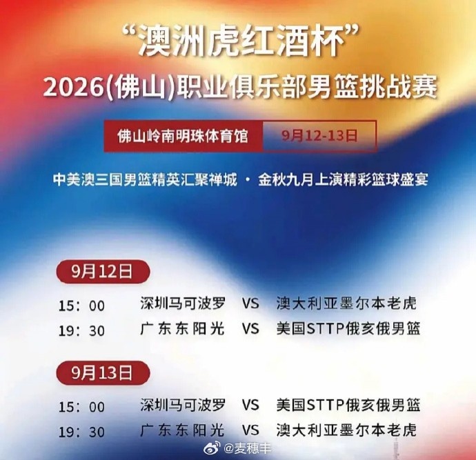媒体人：广东&深圳将与STTP俄亥俄男篮&澳洲墨尔本老虎进行热身赛