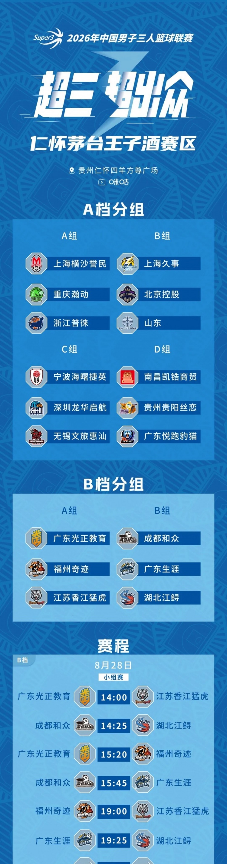 仁怀茅台王子酒大区赛赛程丨赛程发布！冠军之争一触即发